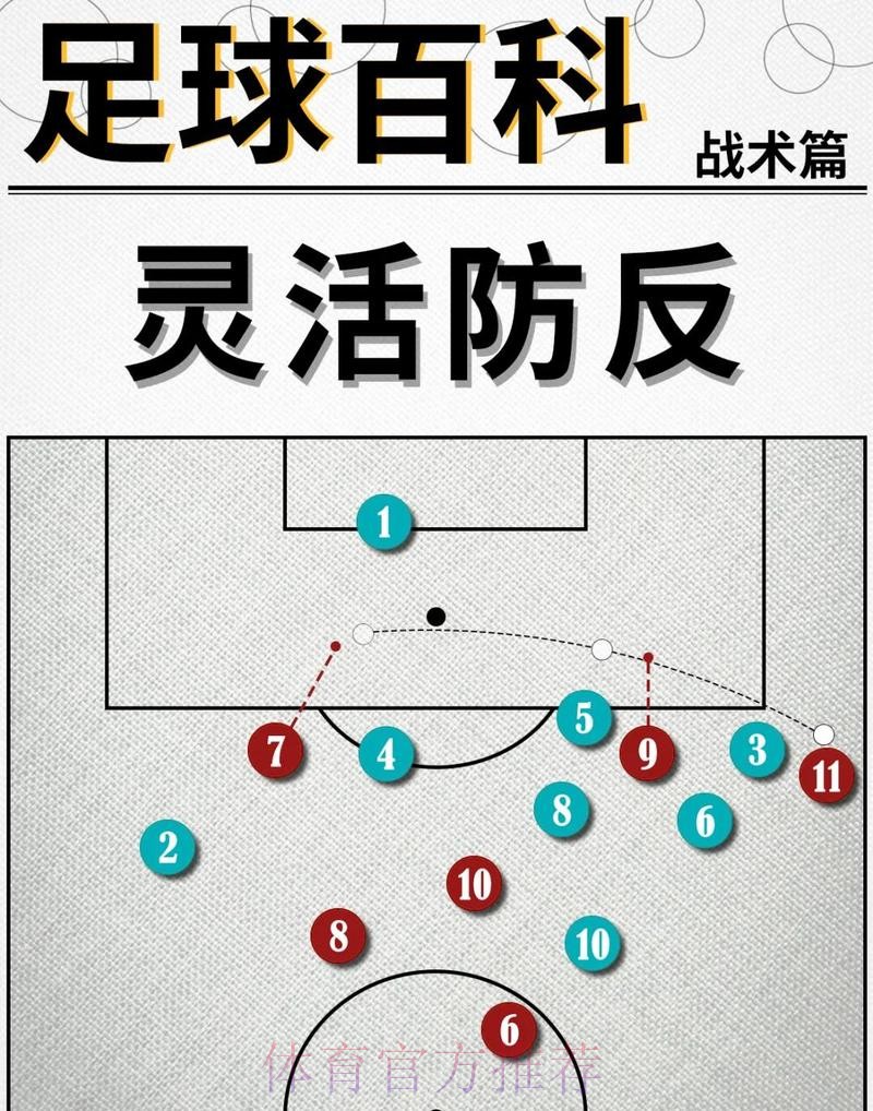 世界杯克罗地亚德布劳内战术分析完整指南 世界杯克罗地亚德布劳内战术分析完整指南