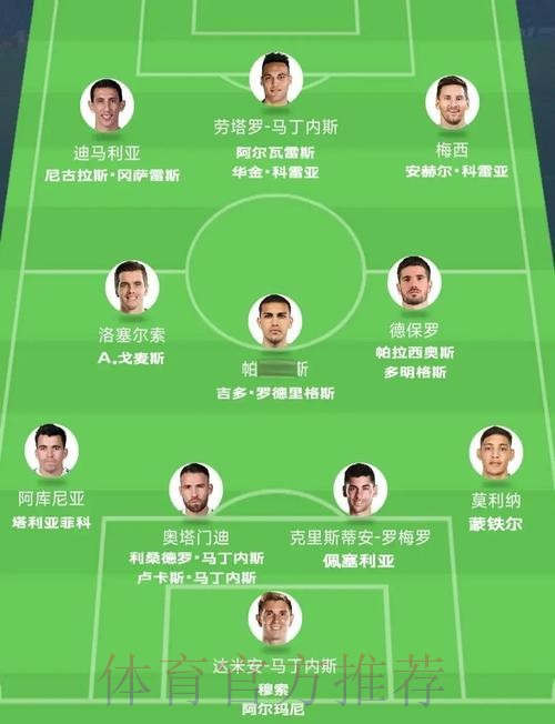 世界杯阿根廷内马尔数据统计全解析 世界杯阿根廷内马尔数据统计全解析