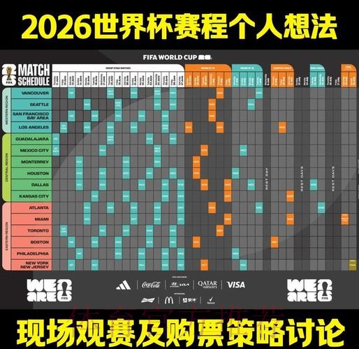 2026世界杯克罗地亚梅西赛程分析完整指南