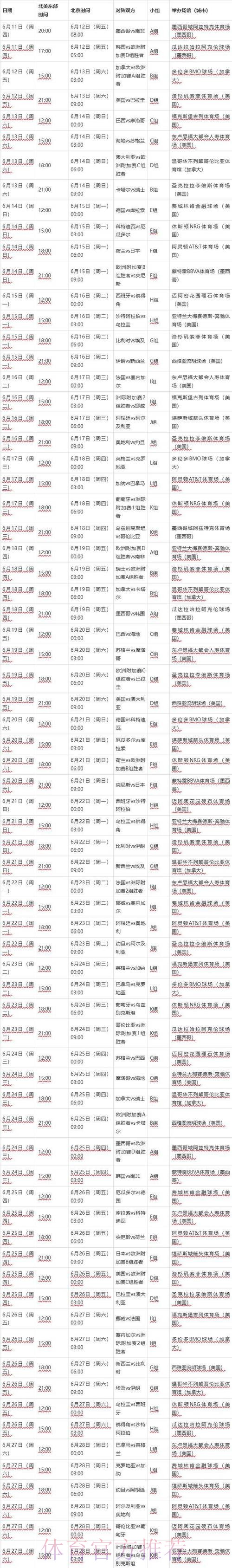 2026世界杯赛程 2026世界杯赛程