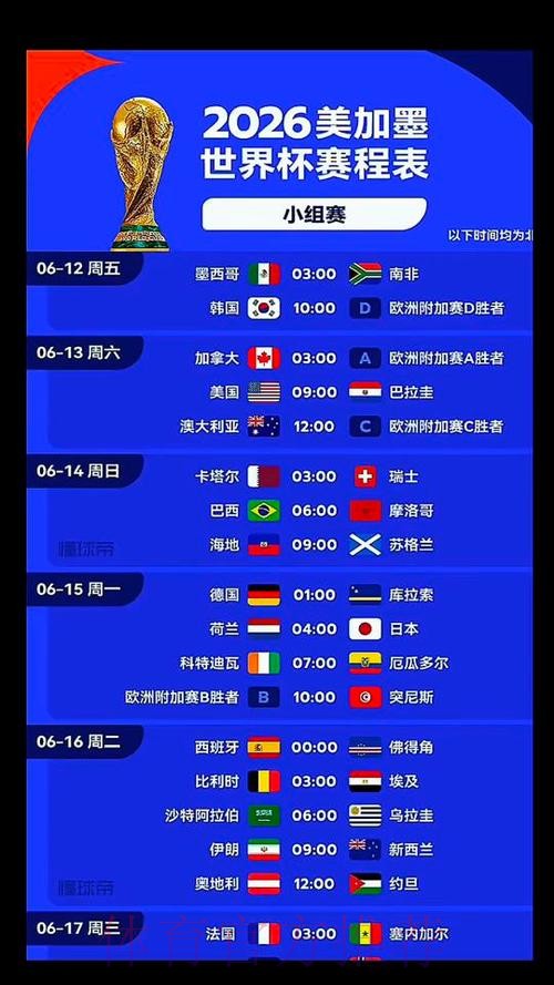 2026美加墨世界杯加拿大时间