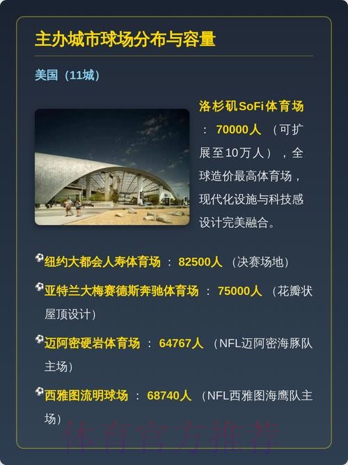 2026美加墨世界杯直播平台一览